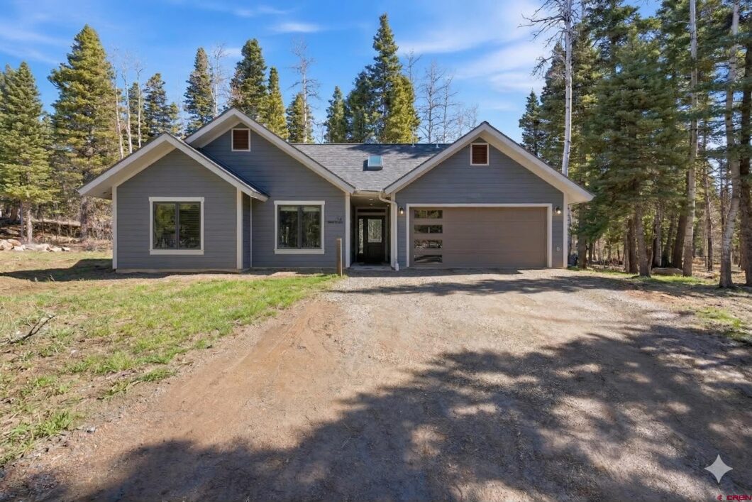 Durango Colorado Real Estate